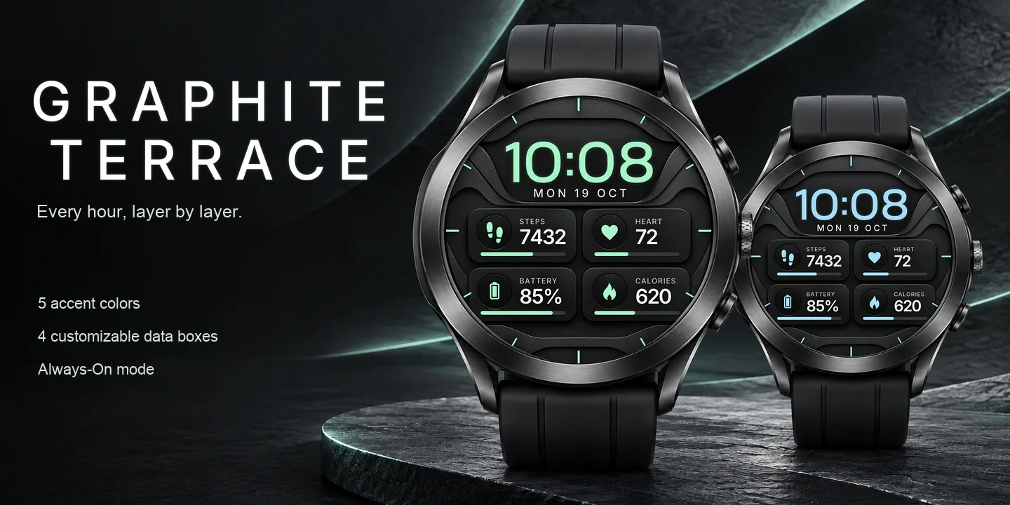 Graphite Terrace en dos relojes, grafito en capas con la hora en menta y en azul hielo y cuatro cajas de datos